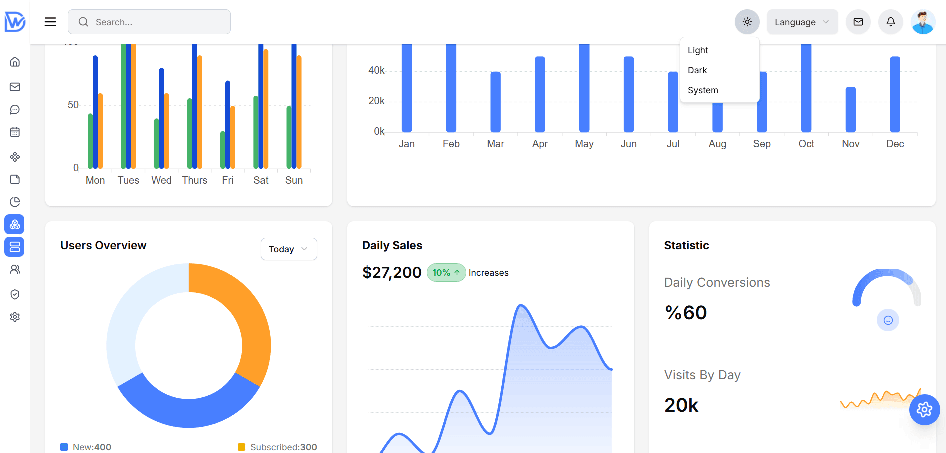 Wavelytics - Image 2