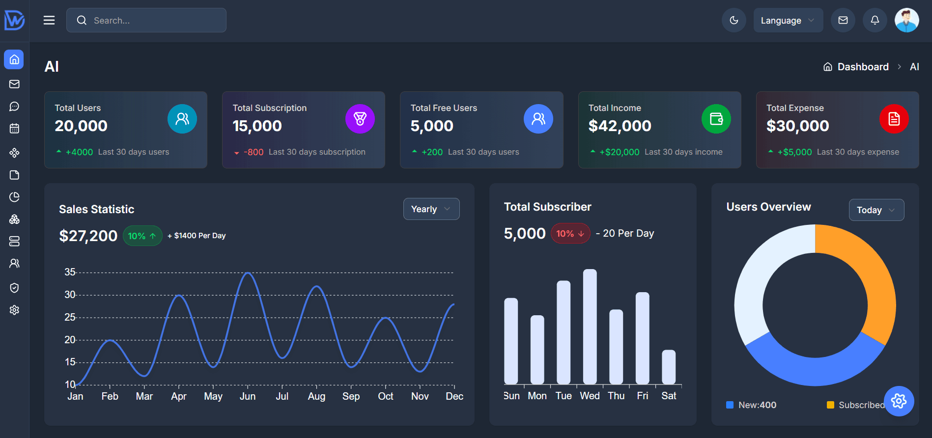 Wavelytics - Image 4